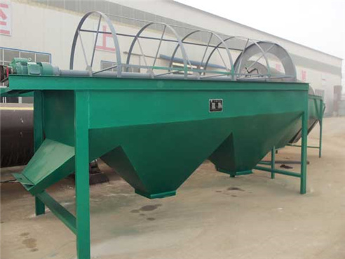 Drum sand screen